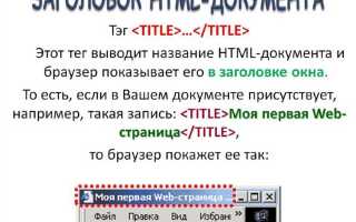 Как быстрее всего создать структуру html документа