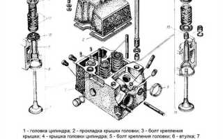 Почему затираются вкладыши в двигателе камаз 740