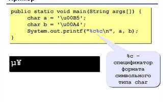 Как получить код символа java