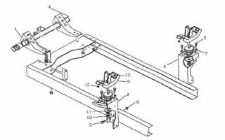 Как поднять кабину на камазе видео
