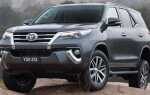 Где собирают toyota fortuner