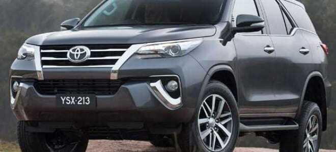 Где собирают toyota fortuner
