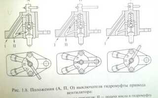 Как снять головку на камазе
