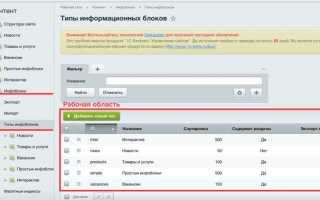 Почему администратор не может редактировать меню битрикс