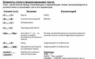 Какие стили форматирования поддерживает язык html