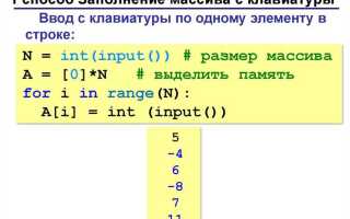 Как в java ввести массив с клавиатуры