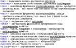 Как в html документе выделить текст курсивом
