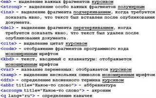 Как в html документе выделить текст курсивом