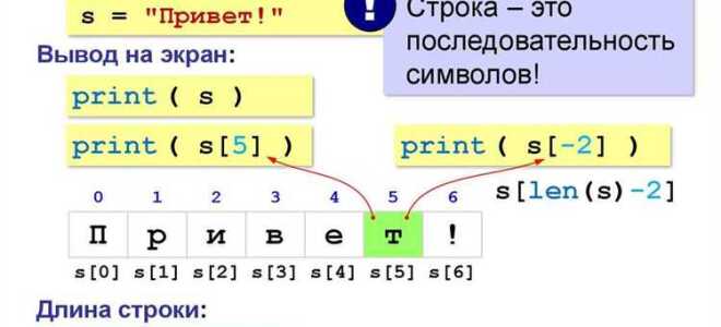 Как развернуть слово в python