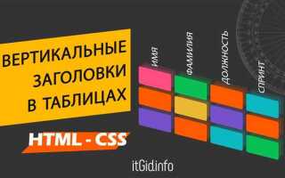 Как переместить текст вниз страницы в html