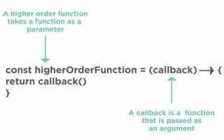 Что такое callback в javascript