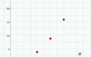 Как в mathcad prime определить переменную