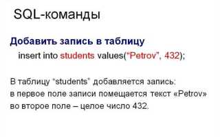 Как написать условие в sql