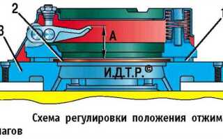 Почему на камазе тугое сцепление