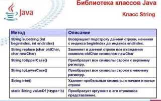 Как удалить первый символ в строке java