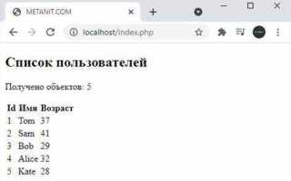 Как вывести данные из mysql в php