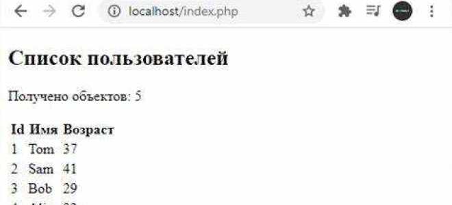 Как вывести данные из mysql в php