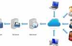 Как лицензируется sql server