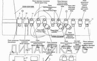 Где на камазе 53501 находится реле стартера