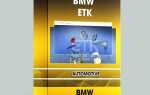 Как установить etk bmw на windows 10