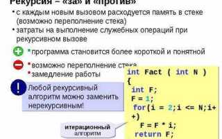Что такое рекурсия в javascript