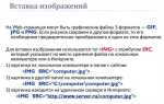 Как вывести изображение в html