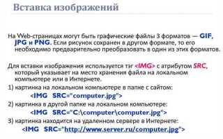 Как вывести изображение в html