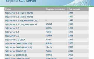 Для чего нужен sql сервер