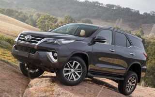 Сколько стоит toyota fortuner