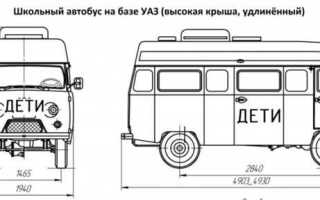 Какая грузоподъемность уаз буханка