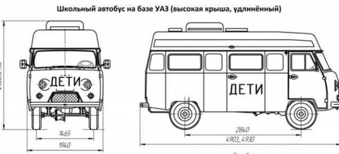 Какая грузоподъемность уаз буханка