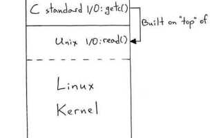 Что такое eof python