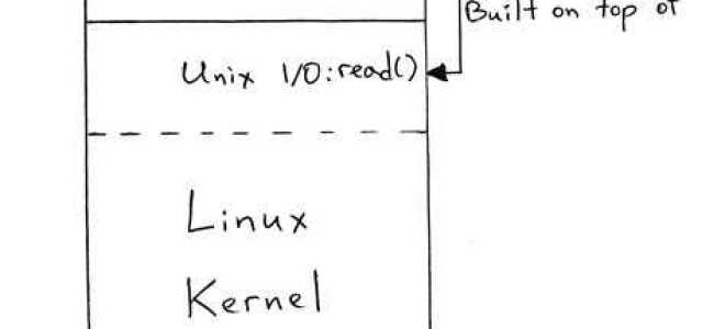 Что такое eof python