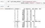 Как сохранить dataframe в excel python