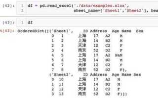 Как сохранить dataframe в excel python