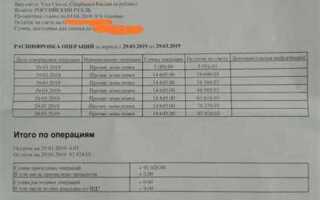 Как скачать выписку из альфа банка в 1с