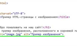 Как вставить кусок кода в html