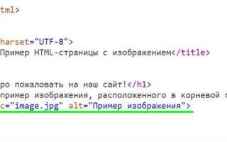 Как вставить кусок кода в html