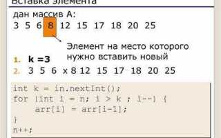 Как сложить массивы в java