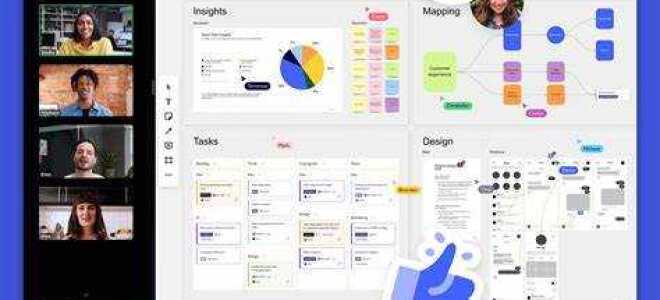Как включить доску в zoom