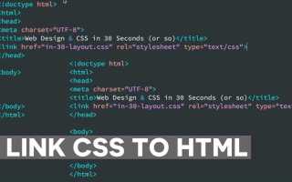 Как вставить фото в html css