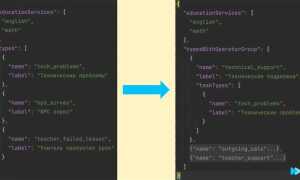 Как сделать api для сайта php
