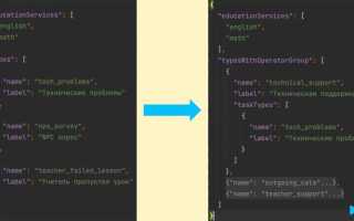Как сделать api для сайта php