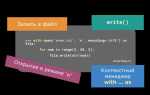 Как открыть файлы python