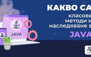 Как наследовать класс в java