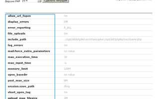 Как узнать какая версия php на сайте
