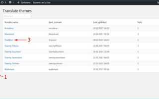 Как перевести шаблон wordpress на русский