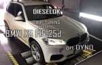 Как самому доработать bmw x5 f15 25d