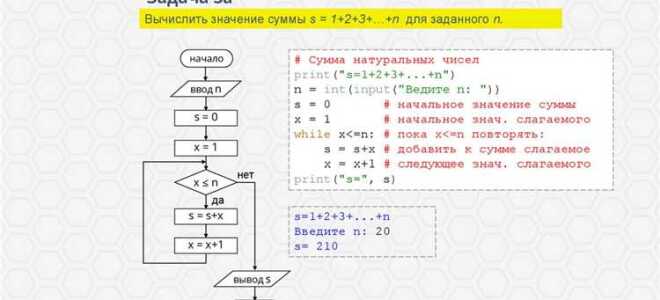 Как сделать 2 цикла for python