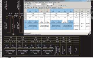 Что такое regapptable в autocad